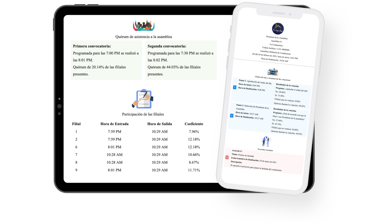 Resumen Asamblea Virtual